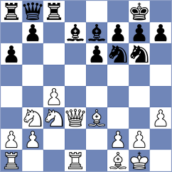 Lei - Muzychuk (Stavanger NOR, 2025)