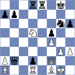 Bilych - Hansen (chess.com INT, 2023)