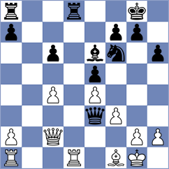 Llorente Zaro - Dubov (chess.com INT, 2024)