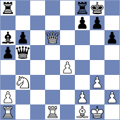 Bilan - Cuellar Montes (chess.com INT, 2024)