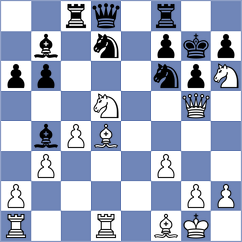 Di Nicolantonio - Shved (Europe Echecs INT, 2020)