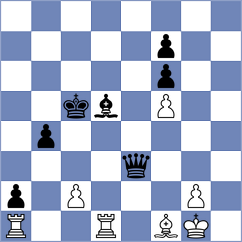Horak - Aldokhin (chess.com INT, 2023)