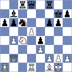 Prokofiev - Sri Darshini T (chess.com INT, 2025)