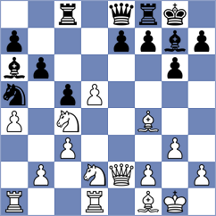 Noy - Duarte (chess.com INT, 2024)