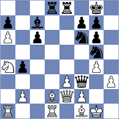 Saucey - Toniutti (chess.com INT, 2023)