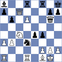 Muradov - Jumanov (chess.com INT, 2022)