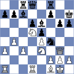 Benen - Amin (chess.com INT, 2021)