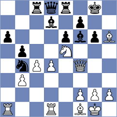 Pichot - Bazyrtsyrenov (chess.com INT, 2025)