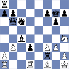 Pincay Coloma - Gonzalez Loaiza (Chess.com INT, 2021)