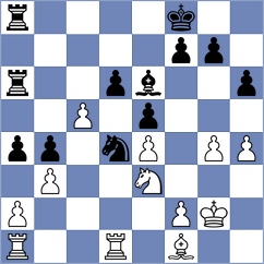 Srebrnic - Vaibhav (chess.com INT, 2023)