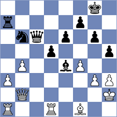 Torosyan - Kononenko (chess.com INT, 2025)