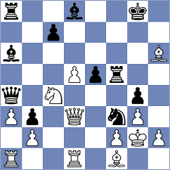 Koridze - Rudykh (chess.com INT, 2021)