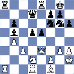 Zaitsev - Grachev (Chess.com INT, 2019)