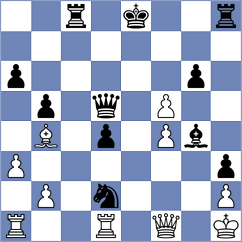 Kavitha - Dwilewicz (FIDE Online Arena INT, 2024)