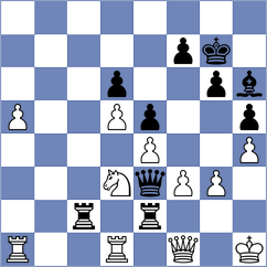 Kushko - Sjugirov (chess.com INT, 2024)