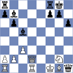 Shuvalova - Nihal (chess.com INT, 2025)