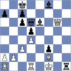 Vachier Lagrave - Beerdsen (chess.com INT, 2024)