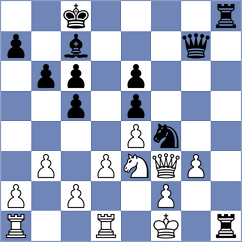 Meissner - Shipov (Chess.com INT, 2020)
