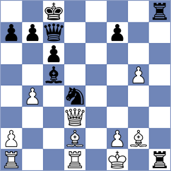 Kobo - Ivanisevic (Chess.com INT, 2020)