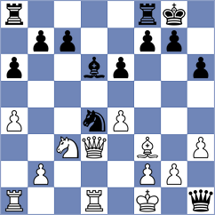 Silva - Ratkovic (chess.com INT, 2024)