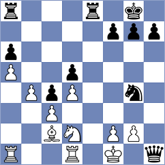 Scheucher - Feiertag (Playchess.com INT, 2020)