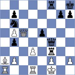 Rocius - Iljushin (Kemer, 2007)