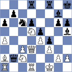 Thogersen - Fries Nielsen (Denmark DEN, 2022)