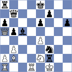 Hajiyev - Duong Vu Anh (chess.com INT, 2024)