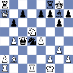 Stribuk - Atakishiyev (chess.com INT, 2025)