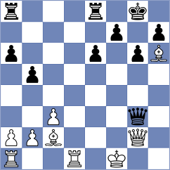 Vaishali - Goncharov (chess.com INT, 2024)