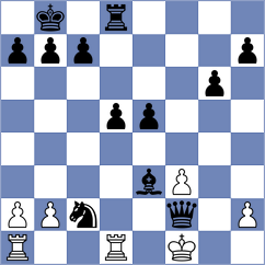 Teran Mendez - Salas Ona (Chess.com INT, 2020)