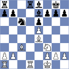 Shkapenko - Yang Kaiqi (chess.com INT, 2021)