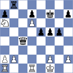 Kocharin - Dzhumagaliev (chess.com INT, 2025)