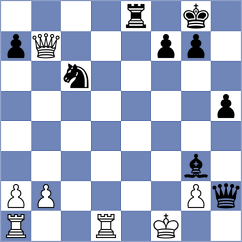 Perez - Mujumdar (chess.com INT, 2023)