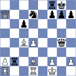Tan - Muzychuk (Saint Louis USA, 2025)