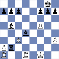 Capablanca - Koksal (Prague, 1911)