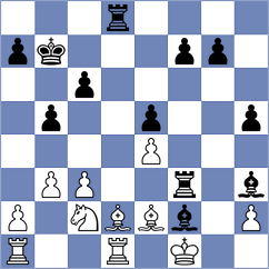 Kostiukov - Bodi (chess.com INT, 2021)
