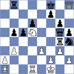 Alonso Rosell - Rasti (chess.com INT, 2025)