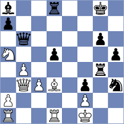 Stoinev - Ljepic (Petrovac MNE, 2024)