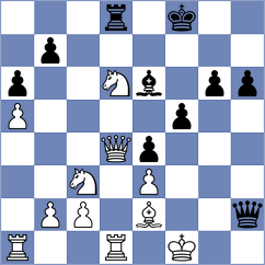 Tang - Shivakumar (Las Vegas USA, 2024)