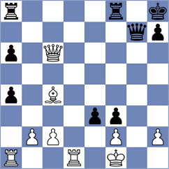 Migot - Blokhin (chess.com INT, 2021)