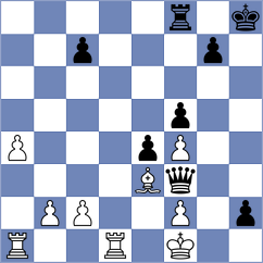 Silva - Caku (chess.com INT, 2025)