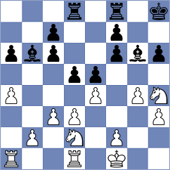 Kovacevic - Djokic (Belgrade SRB, 2024)