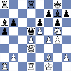 Weinstein - Mendez Fortes (chess.com INT, 2023)