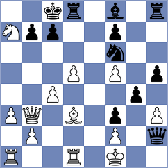 Kadric - Vestby-Ellingsen (chess.com INT, 2024)