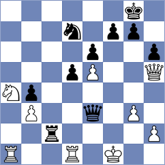 Hertlein - Sypien (Wroclaw POL, 2024)