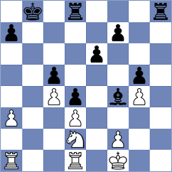 Kostiukov - Matyukov (chess.com INT, 2024)