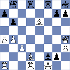 Baches Garcia - Harshavardhan (chess.com INT, 2021)