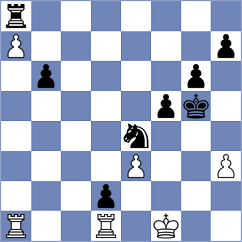 Sandor - Herter (Hungary, 2003)