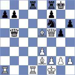Menahem - Serra Canals (chess.com INT, 2024)